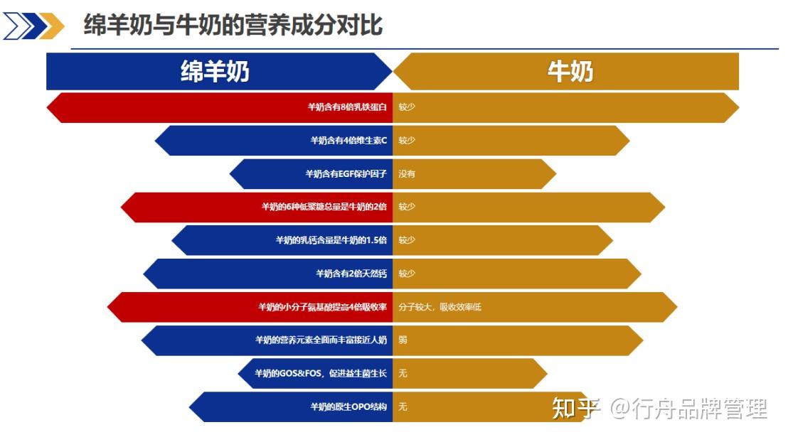 先锋书店书籍查询_先锋图书文化传播_二羊图书软件先锋