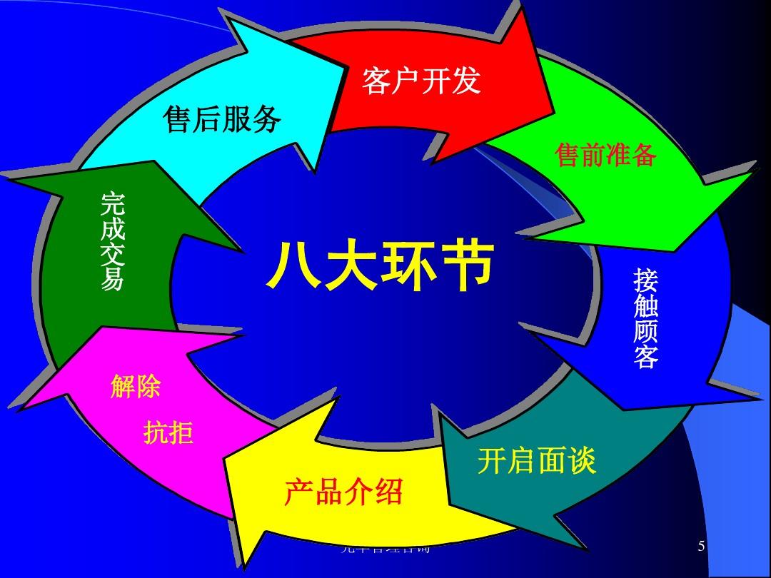 免费销售软件好用的有哪些_免费销售软件哪个好用_免费销售软件好用吗