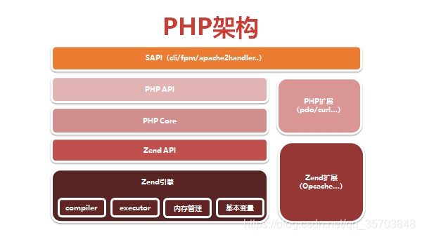 php ssleay32dll_php ssleay32dll_php ssleay32dll