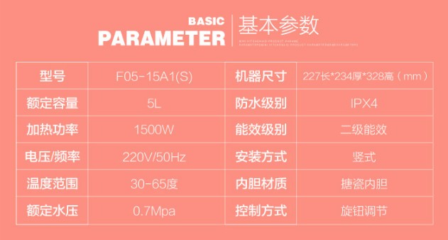 5升和6升小厨宝哪个更省电-小厨宝买 5 升还是 6 升？省电又实用的选购指南