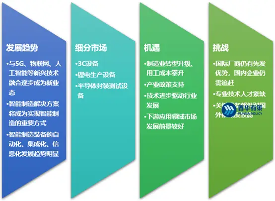 探索电控硬件设计的激情与挑战：从热爱到成功的旅程