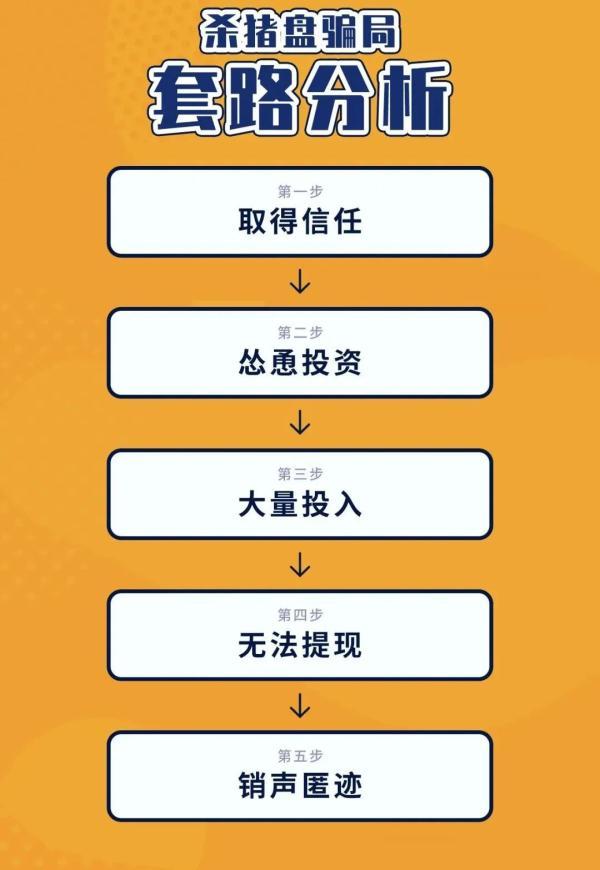 帝国cms分类信息模板-帝国 CMS 分类信息模板：让网站分类管理轻松愉快的超级工具