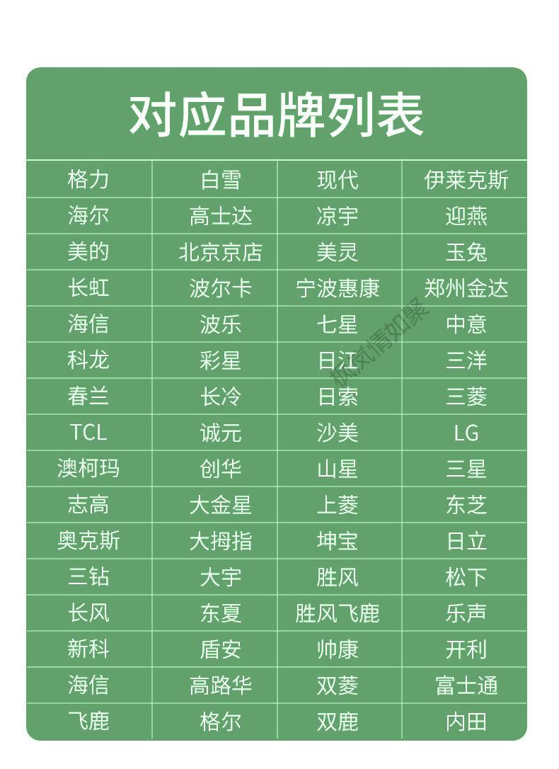 省电空调有哪些品牌-夏天省电空调怎么选？美的、格力、海尔等品牌节能效果大比拼