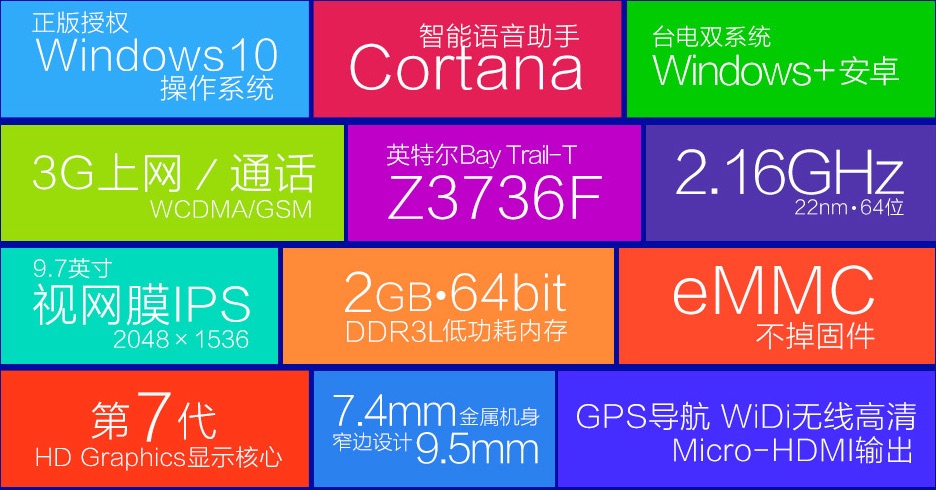 切换系统按键_切换系统怎么切换_x98 air 3g双系统切换