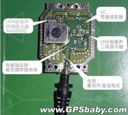 gps 天线 电路-GPS 天线电路：连接你我与世界的神奇纽带