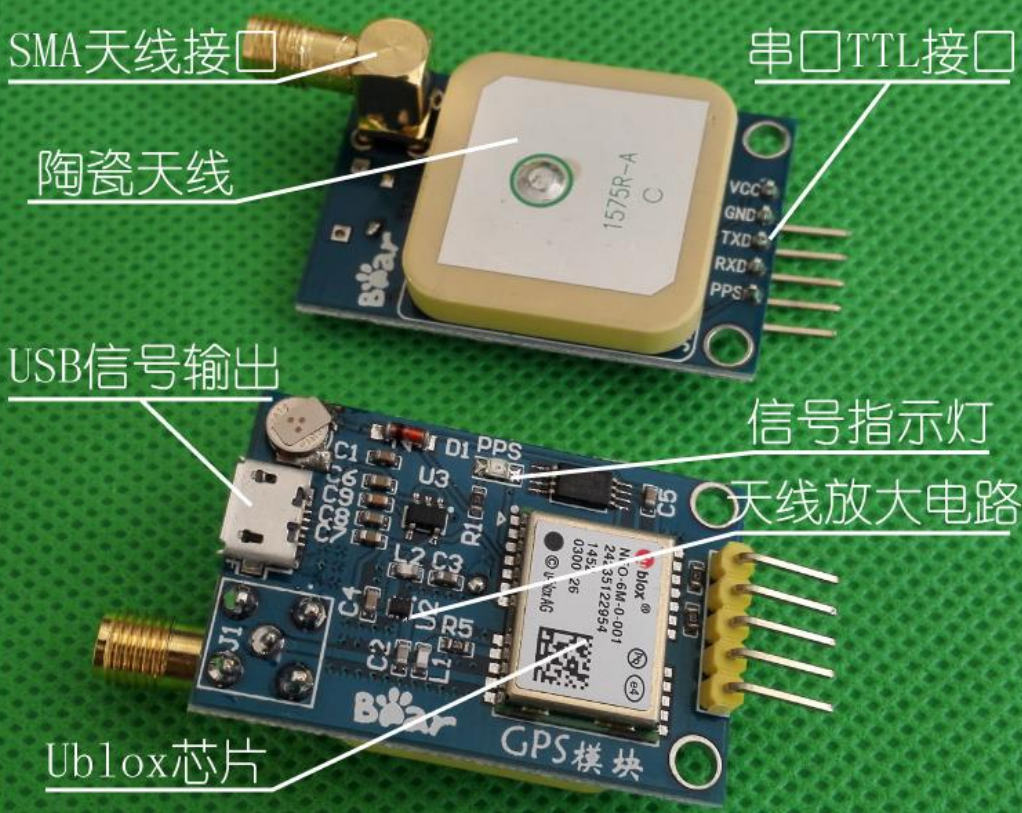 天线电路中串联电容作用_gps 天线 电路_天线电路符号