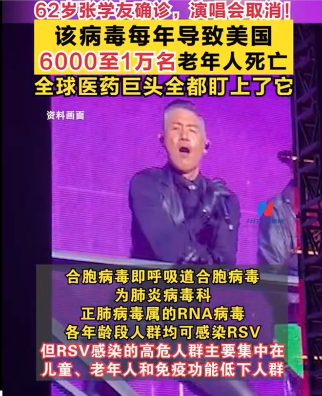 呼吸合胞病毒表现_呼吸道合胞病毒 图片_呼吸合胞病毒见于什么病