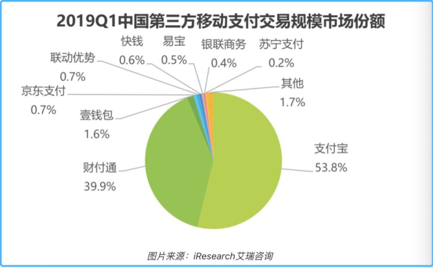 lims系统多少钱_超级有钱系统_为防止非法用户进入反洗钱系统