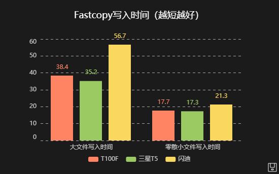 fastcopy 64_fastcopy 64_fastcopy 64