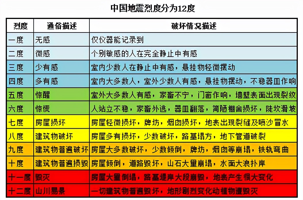 图书损坏登记表_图书报损记录本_图书室图书报损登记表