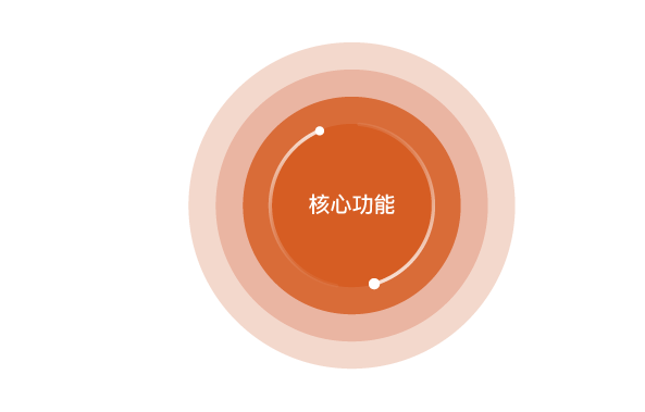 入库采购管理系统操作流程_入库采购管理系统怎么做_采购入库管理系统