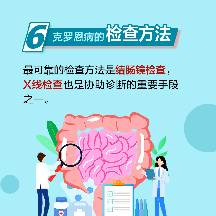 克罗恩病的手术指征是-克罗恩病何时需手术？这些情况需警惕