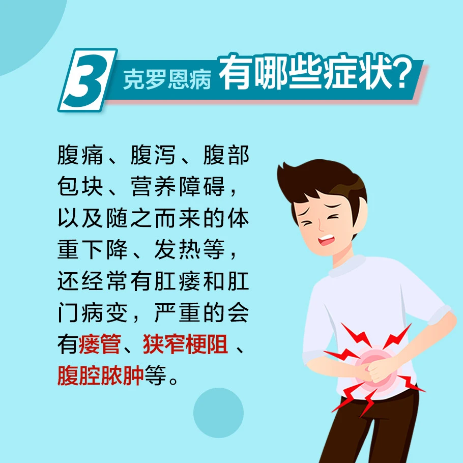 克罗恩的手术指征是_克罗恩病的手术指征包括_克罗恩病的手术指征是