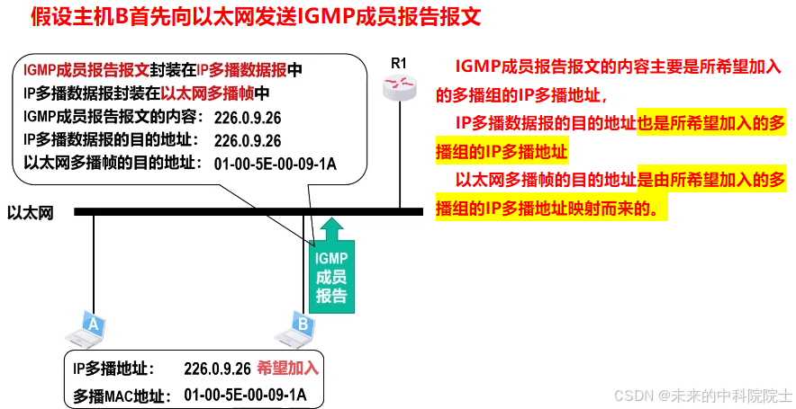 可以多线路叠加的路由器-多线路叠加路由器：让网络生活翻天覆地的神器