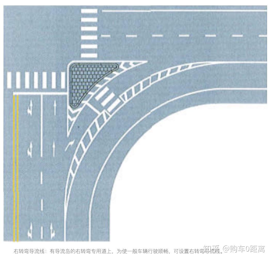 路口导向线怎么走_路口导向线怎么拐弯_导向路口线走哪个车道