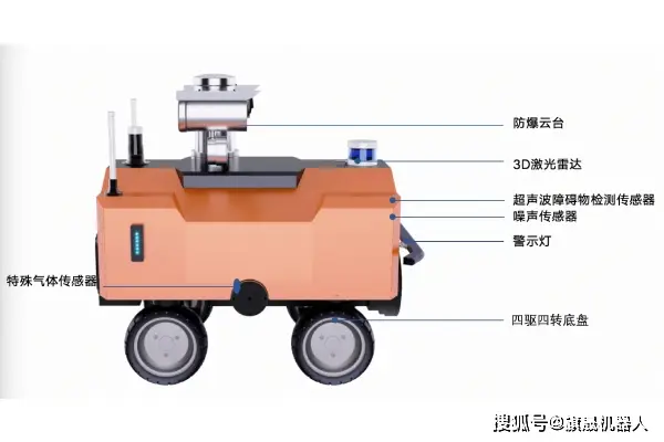 监控云存储怎样下载_智能云监控下载_云智能监控下载软件