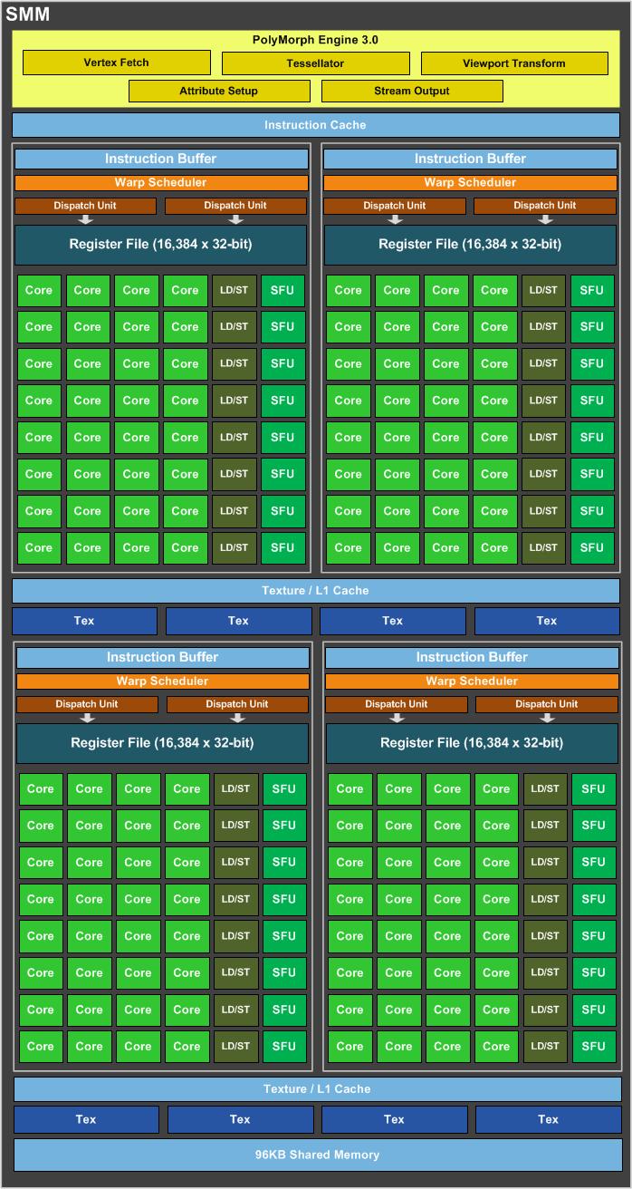 8086最小系统电路图_8088电路_8088电路图