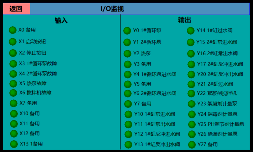 之软监控报警系统注册码_报警监控软码注册系统怎么用_报警监控软码注册系统错误