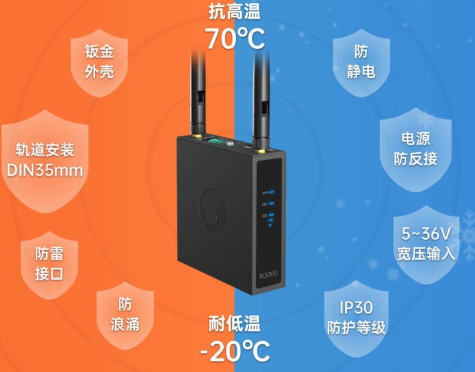 路由器叠加功能是什么_叠加路由器怎么设置_多wan叠加的路由器