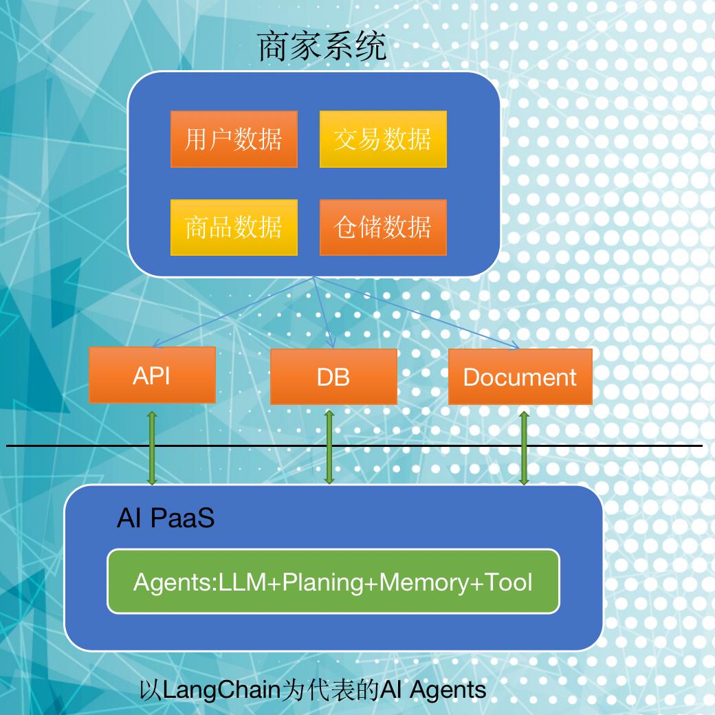 操作系统最新消息_最新关于操作系统的书_操作系统最新版