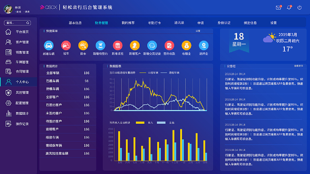 e-r图合同管理系统_合同管理系统流程图_合同管理系统界面