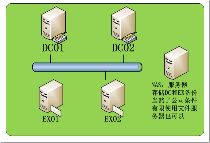 windows home server 2024_windows home server 2024_windows home server 2024