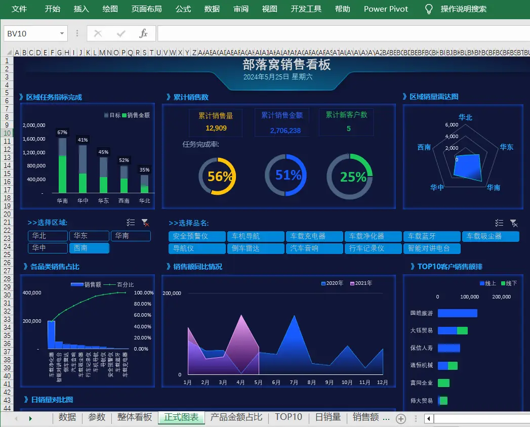 监理月报表格免费下载_监理月报表怎么做_监理月报表格制作