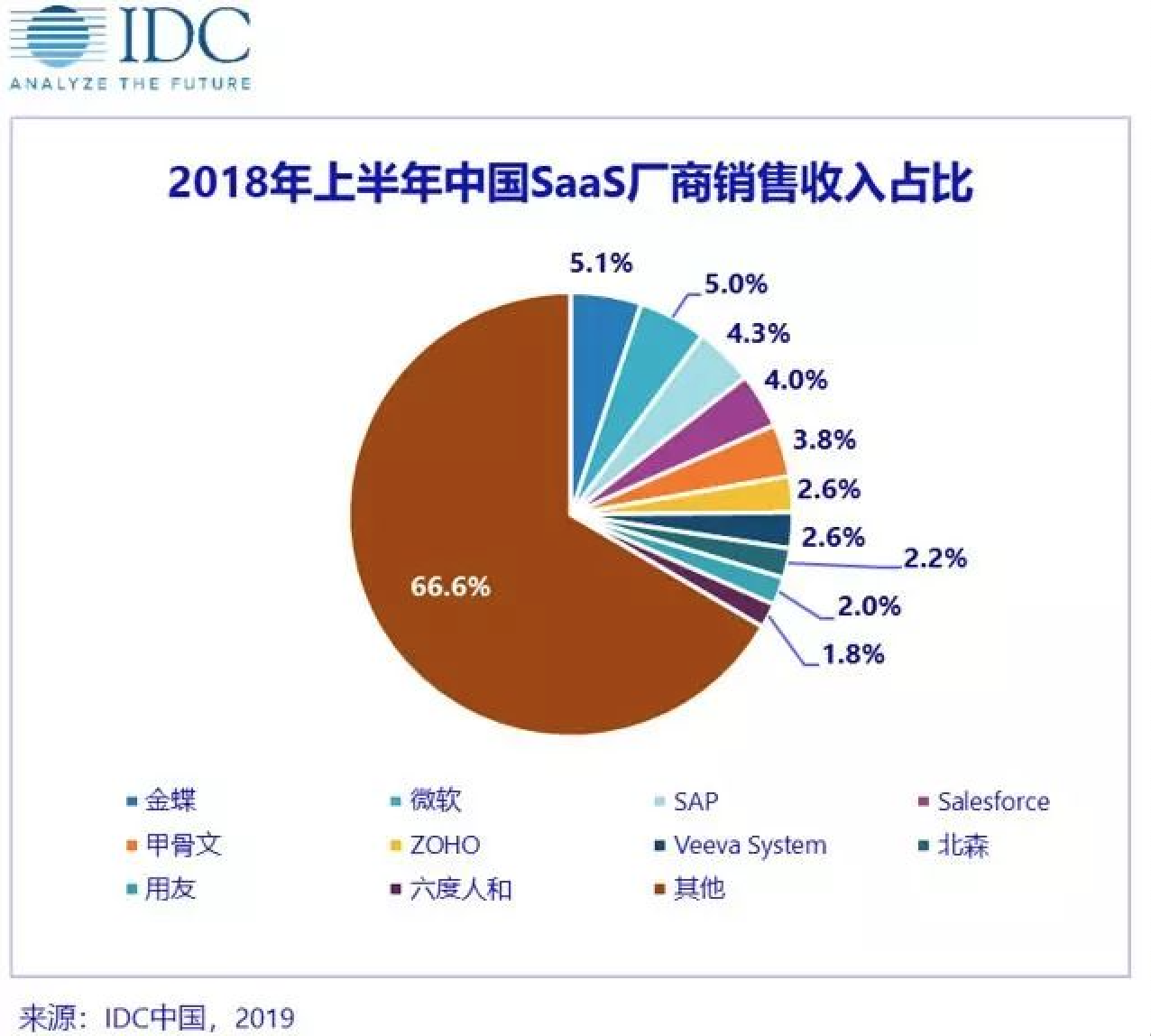 金蝶标准版11.0注册机-金蝶标准版 11.0 注册机引发市场混乱，正版用户权益谁来保障？