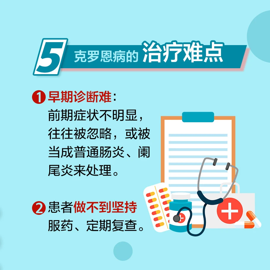 克罗恩疾病可以活多久_罗克罗恩病_罗克恩病能治好吗