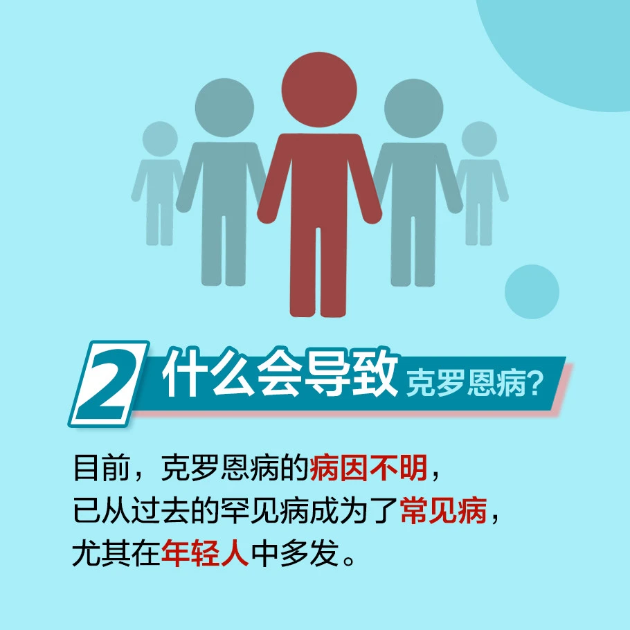 罗克恩病能治好吗_克罗恩疾病可以活多久_罗克罗恩病