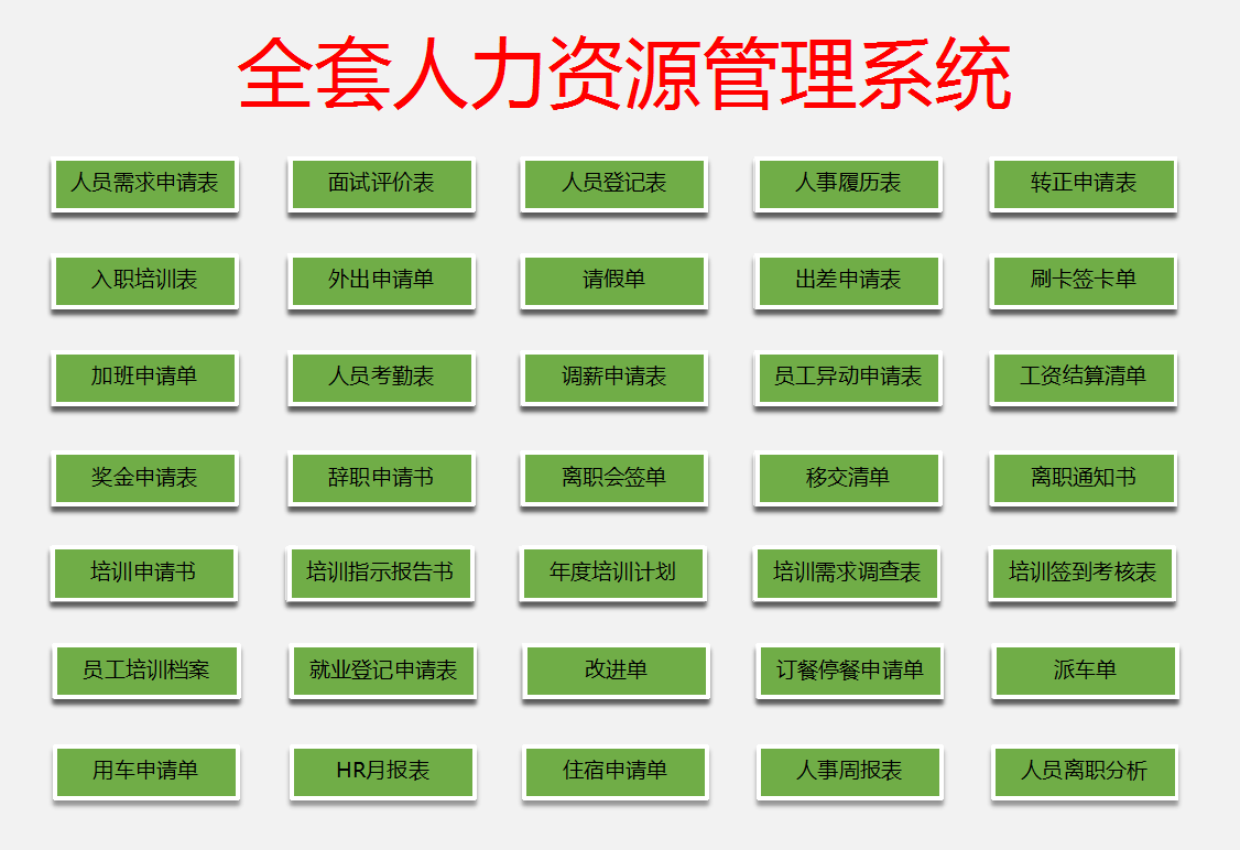 考勤管理系统标准版 登录口令_口令考核标准_什么是口令卡