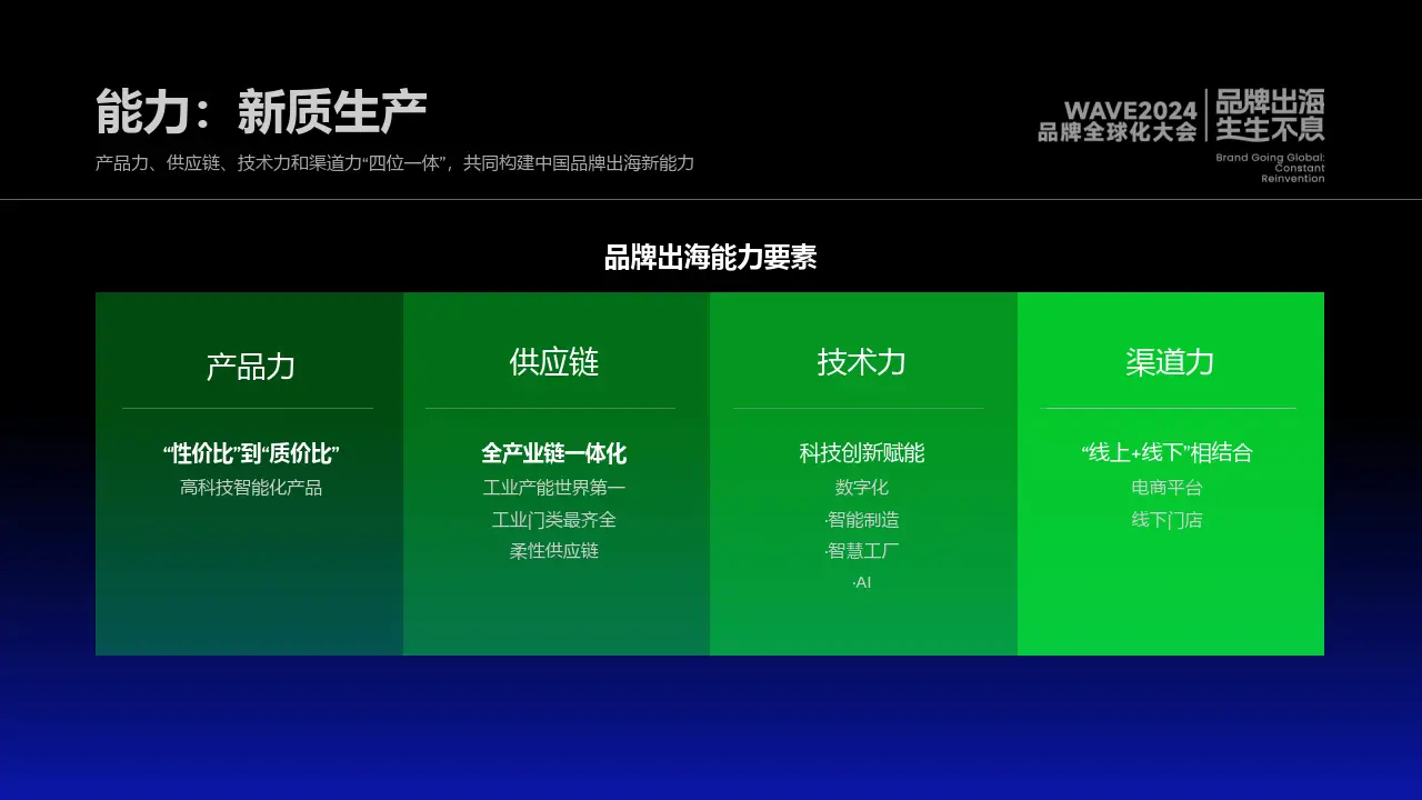 苹果wwdc是什么-苹果 WWDC：全球开发者的狂欢，科技趋势的引领者