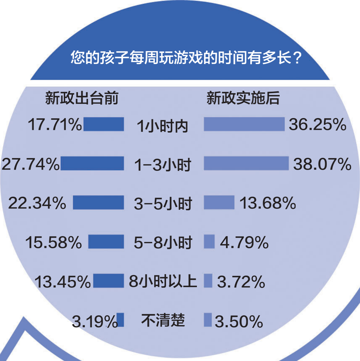 a10-9600p能玩游戏吗_能玩游戏的代码_能玩游戏的笔记本电脑推荐