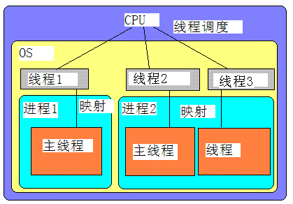 qqshellext.dll是什么-QQ 文件管理扩展程序 qqshellext.dll：功能强大但