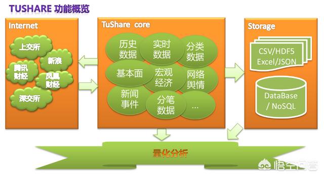 python计算文件夹大小-Python 计算文件夹大小：让隐藏的小胖子无处遁形