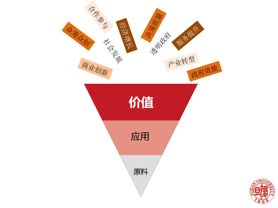 医院管理系统源代码_医院门诊管理系统源码_医院门诊管理系统源代码