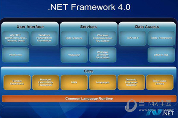 net framework 35下载_下载framework4.0_下载framework