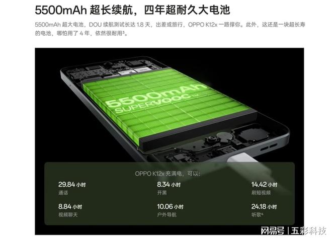 oppo手机电量消耗巨快_oppo耗电量大_耗电快该怎么办oppo