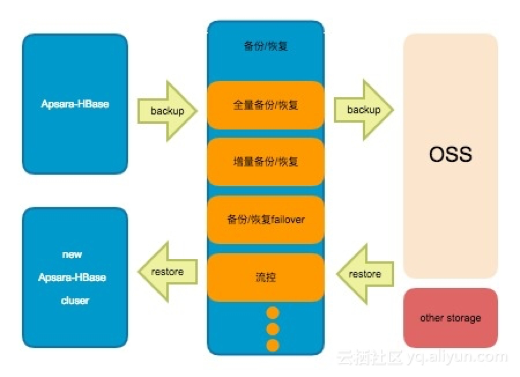 the nosql ecosystem pdf_the nosql ecosystem pdf_the nosql ecosystem pdf