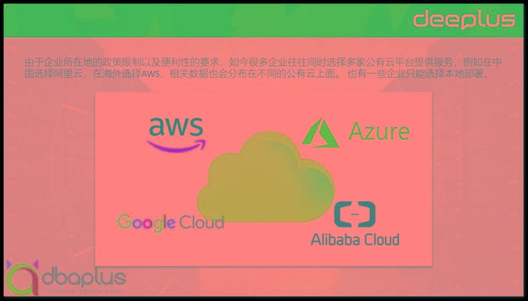 oracle集群软件_oracle集群软件_oracle 集群