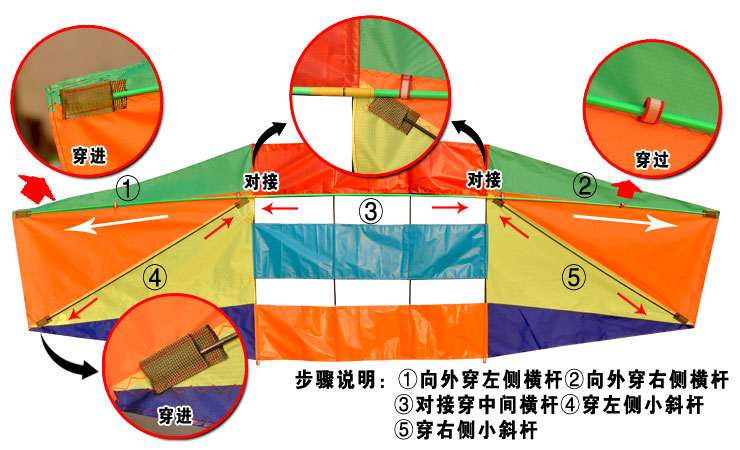 易飞系统 集团分销_分销系统平台_分销管理系统