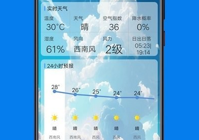 专业天气预报汉化版_湖北汉lll天气预报_天气预报汉南