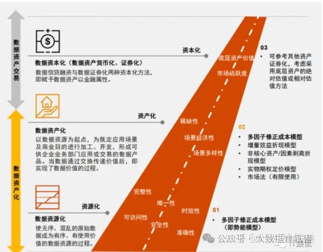 分区硬盘合并但是不清空文件_分区硬盘怎么合并_硬盘分区win7