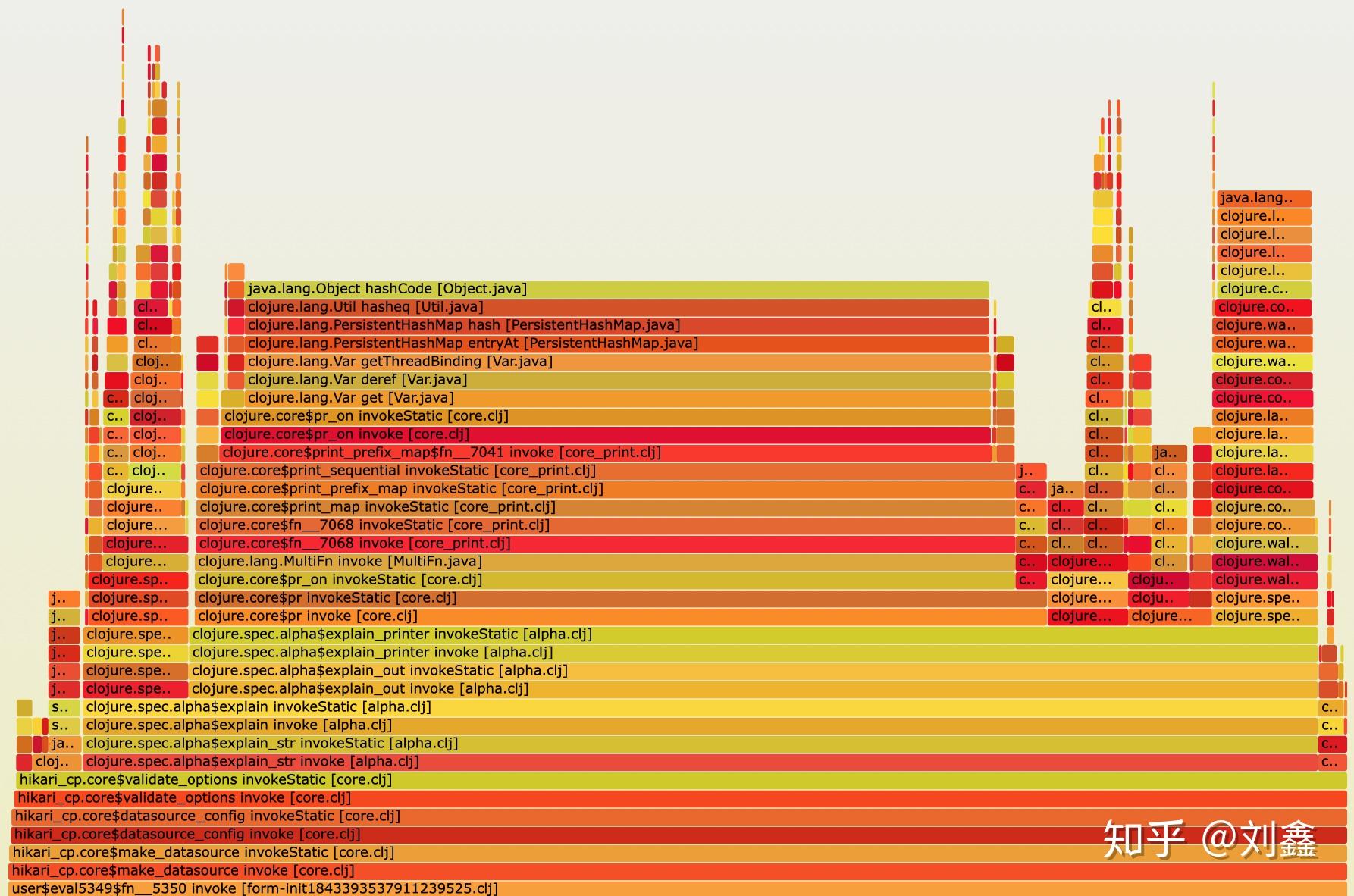 debian mpstat_debian mpstat_debian mpstat