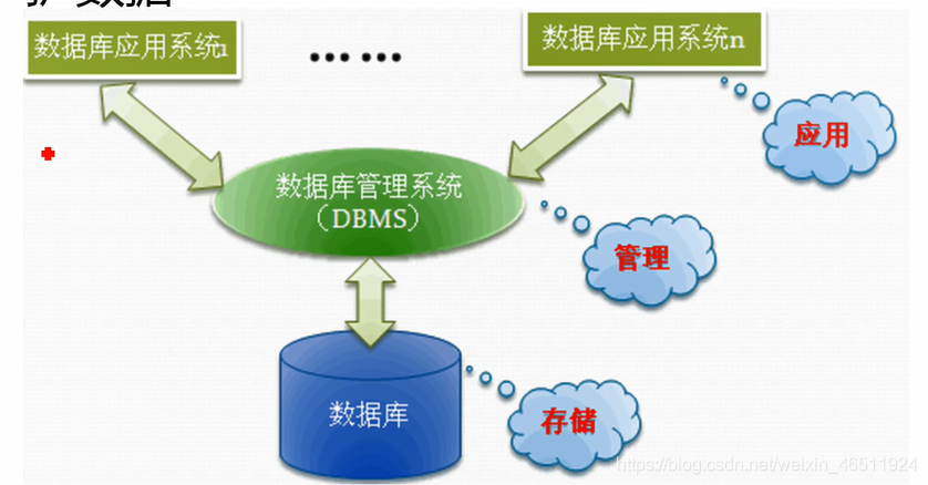 达思sql数据修复软件-达思 SQL 数据修复软件：小公司数据库崩溃的救星