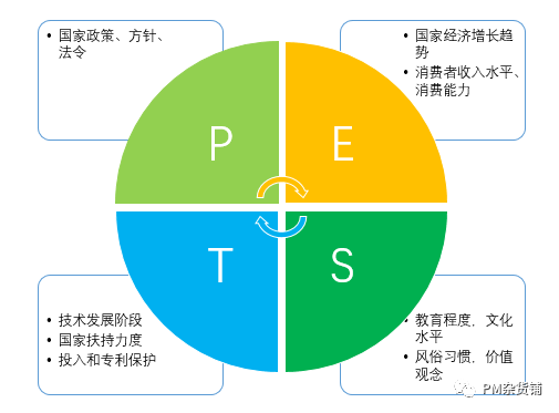 social structure_social structure_social structure