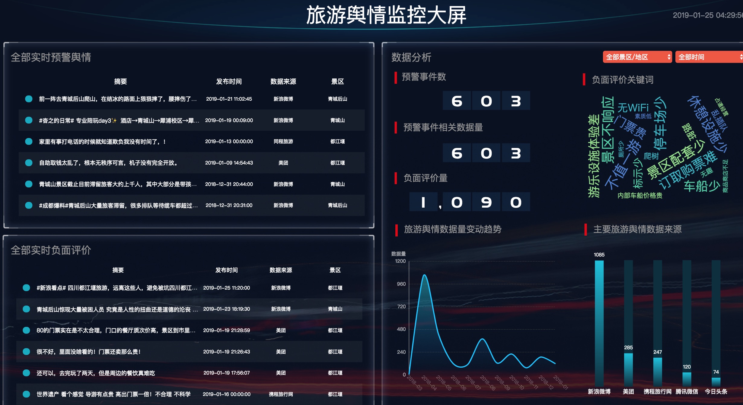 邦富互联网舆情监测系统：隐形的眼睛，守护网络世界的稳定