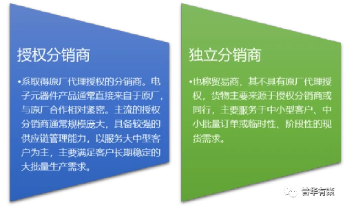 贸易分销行业包括哪些_贸易商和分销商_分销商和贸易商的区别