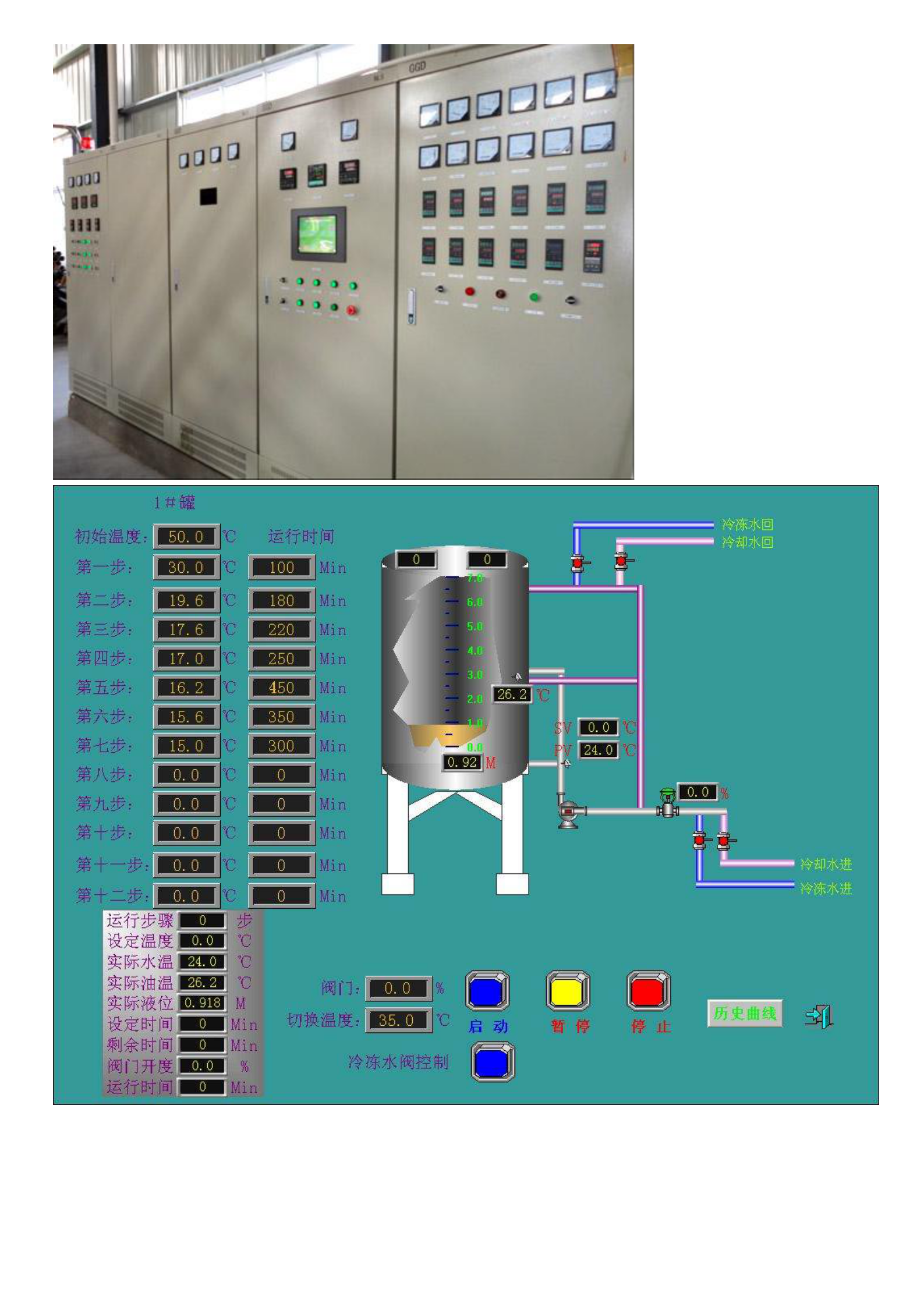 tdc3000dcs操作系统模块_操作系统模块_操作模块是什么