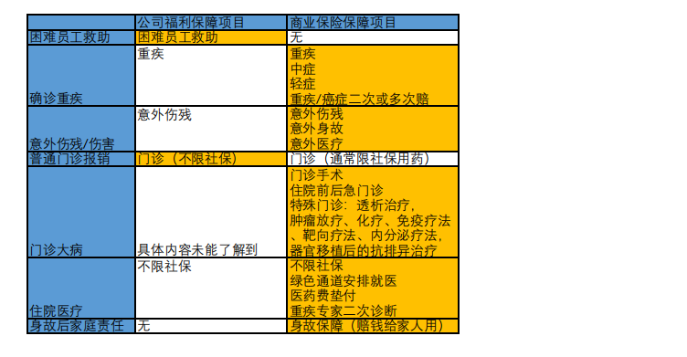 个体诊所医保申请步骤_个体诊所如何申请医保_个体诊所申请医保的申请书